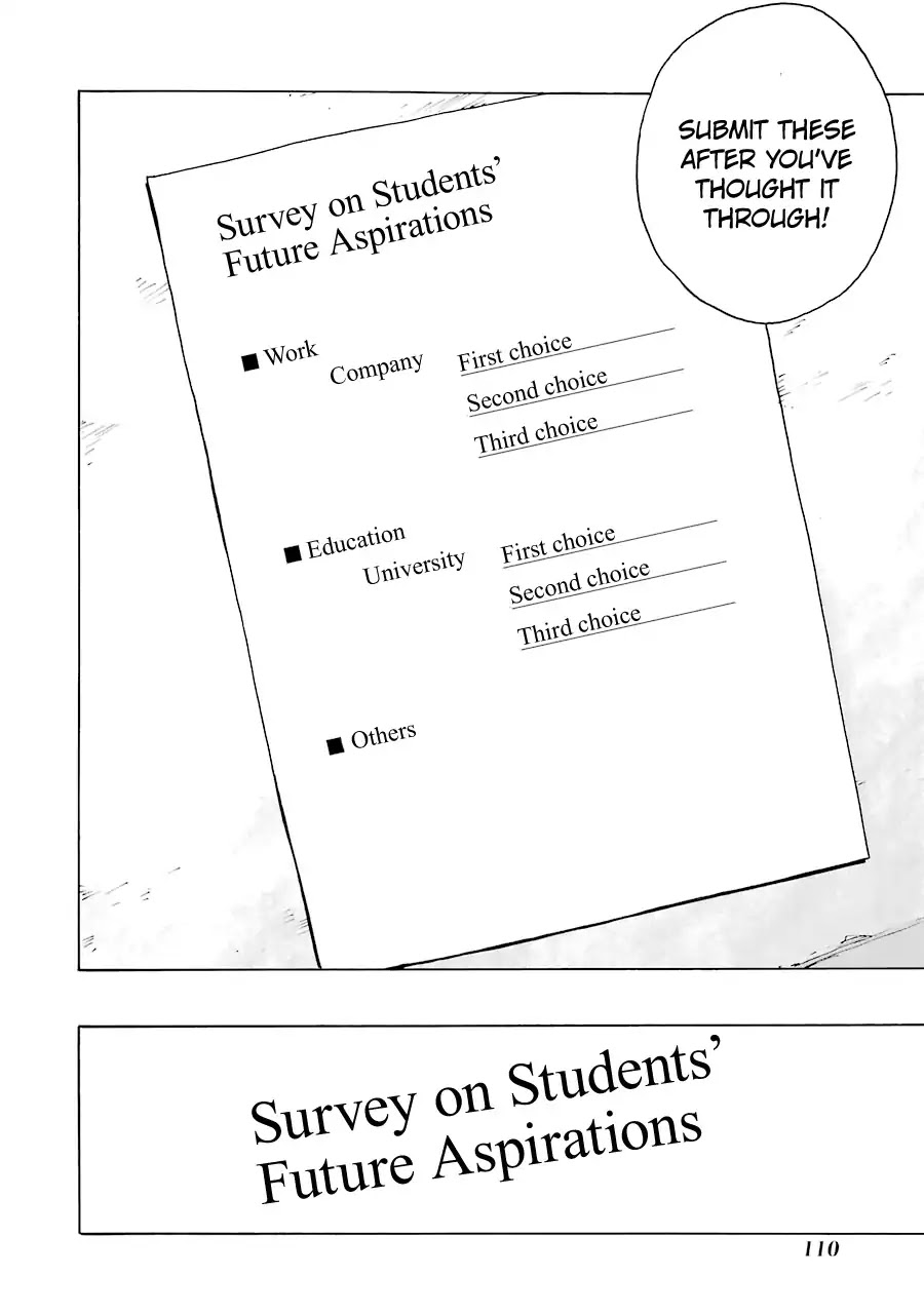 Shiori Experience - Jimi na Watashi to Hen na Oji-san chapter 31 page 2