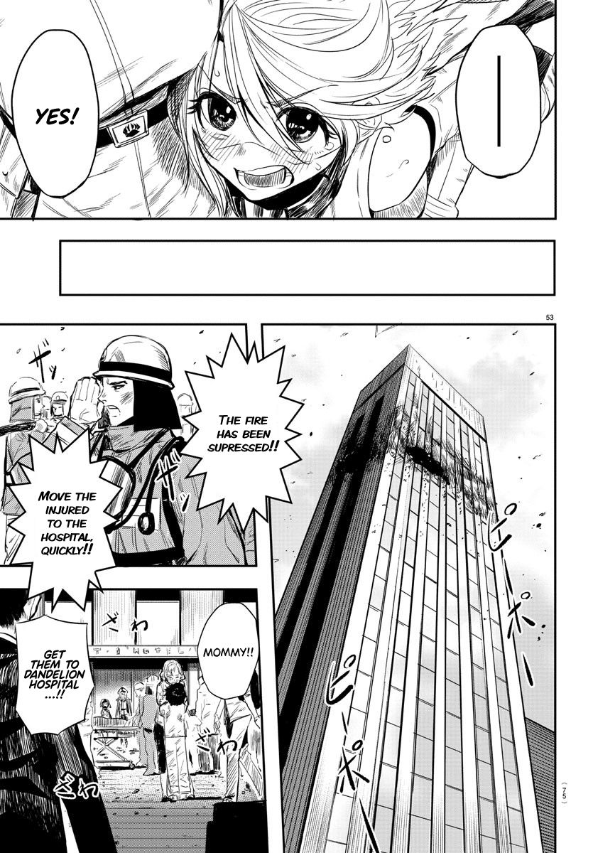 SHY chapter 1 page 53