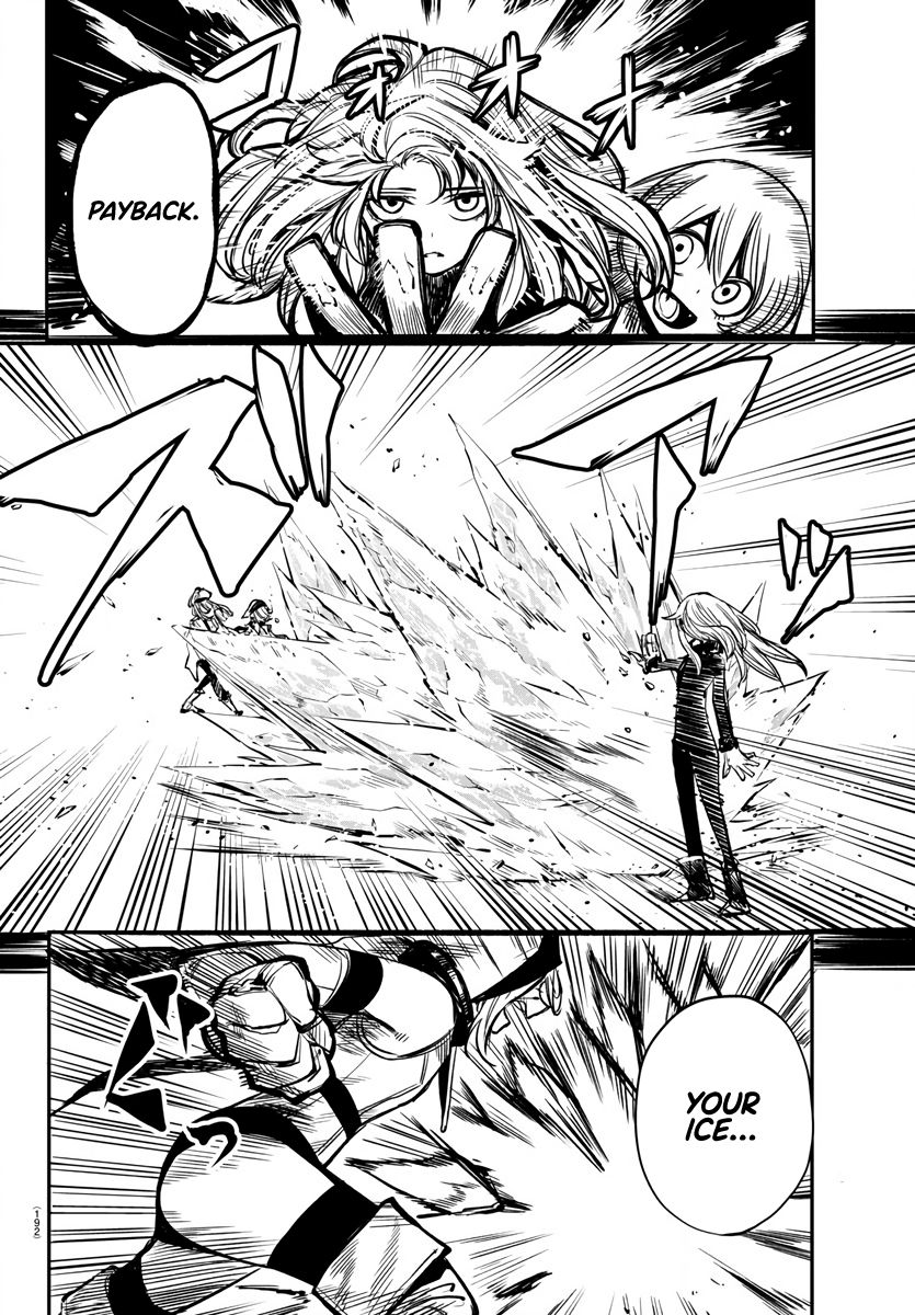 SHY chapter 22 page 2