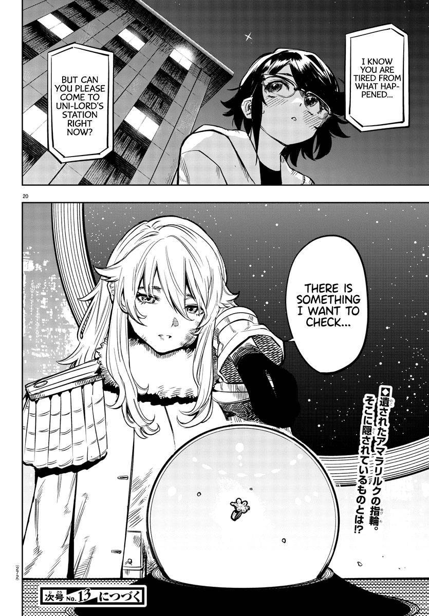 SHY chapter 74 page 20