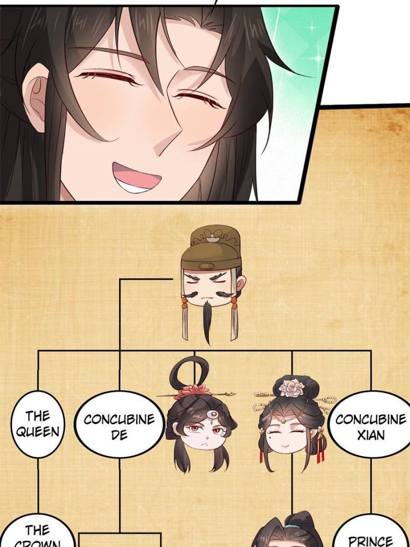 Sir, Don’t Show Off chapter 47 page 2