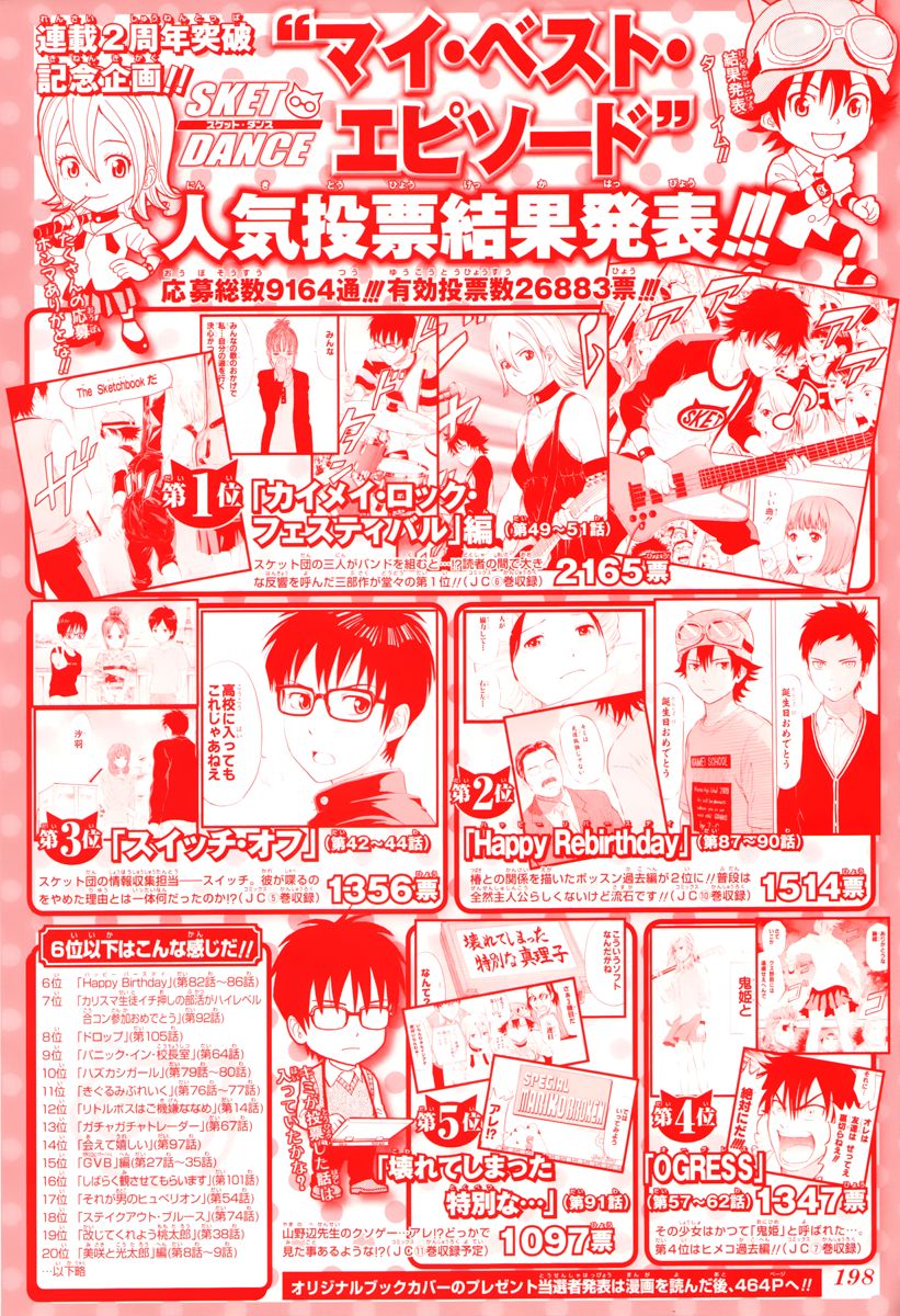 Sket Dance chapter 117 page 1