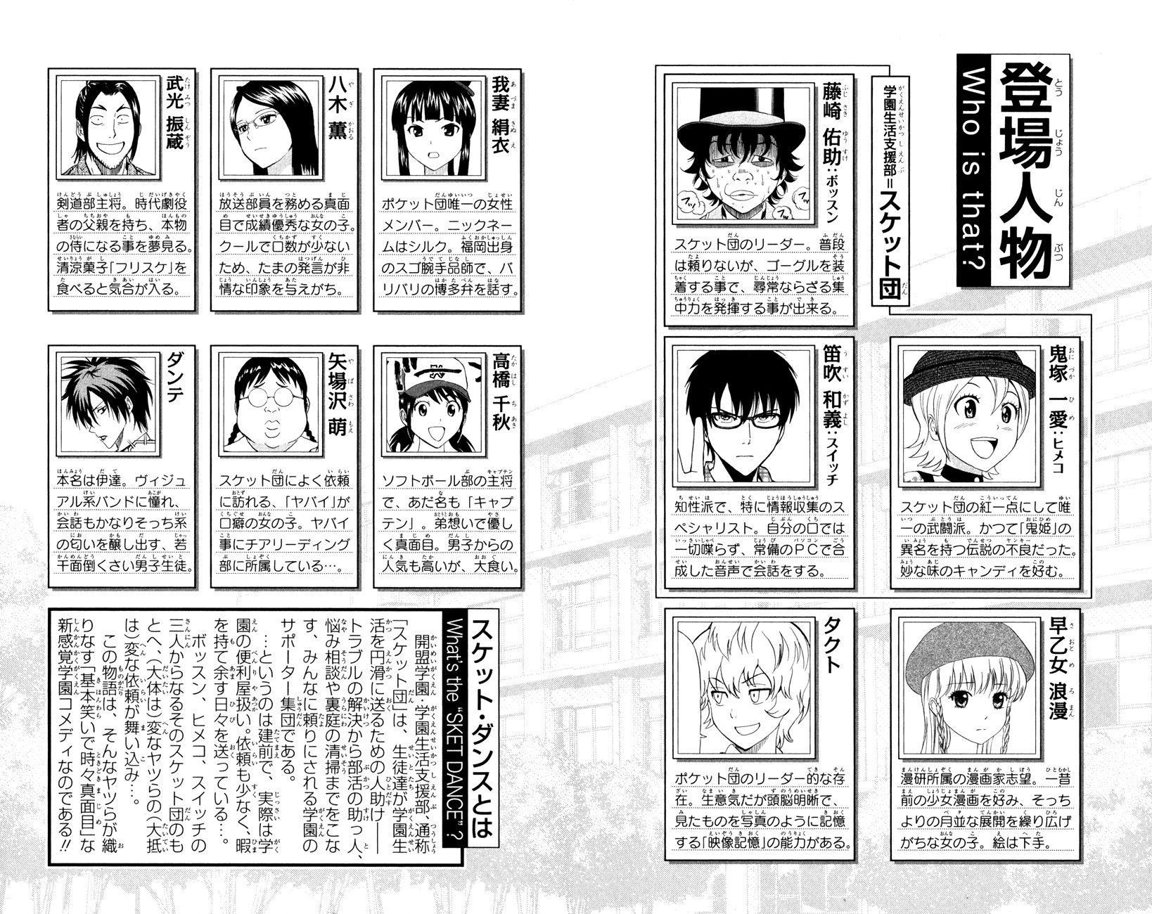 Sket Dance chapter 226 page 7