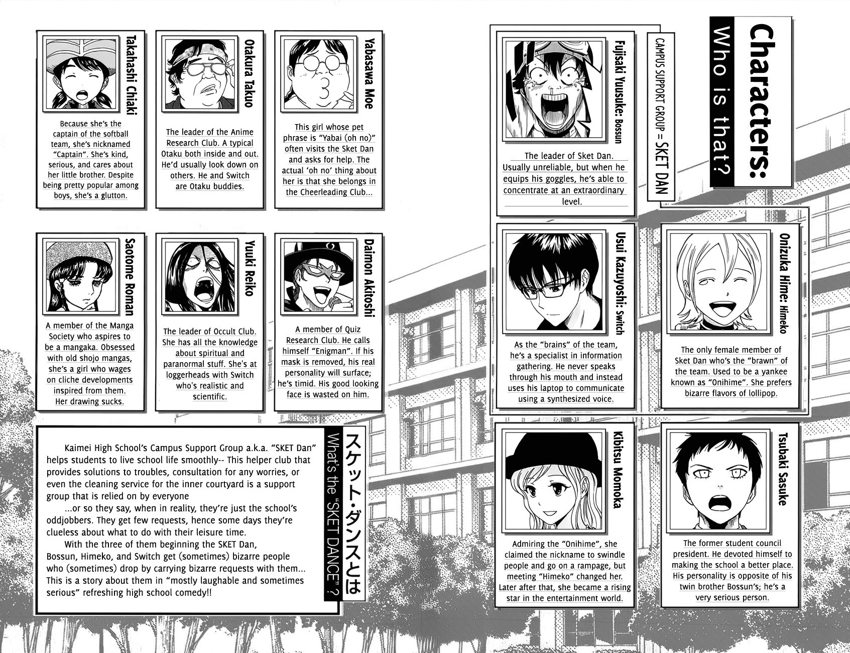 Sket Dance chapter 280 page 4
