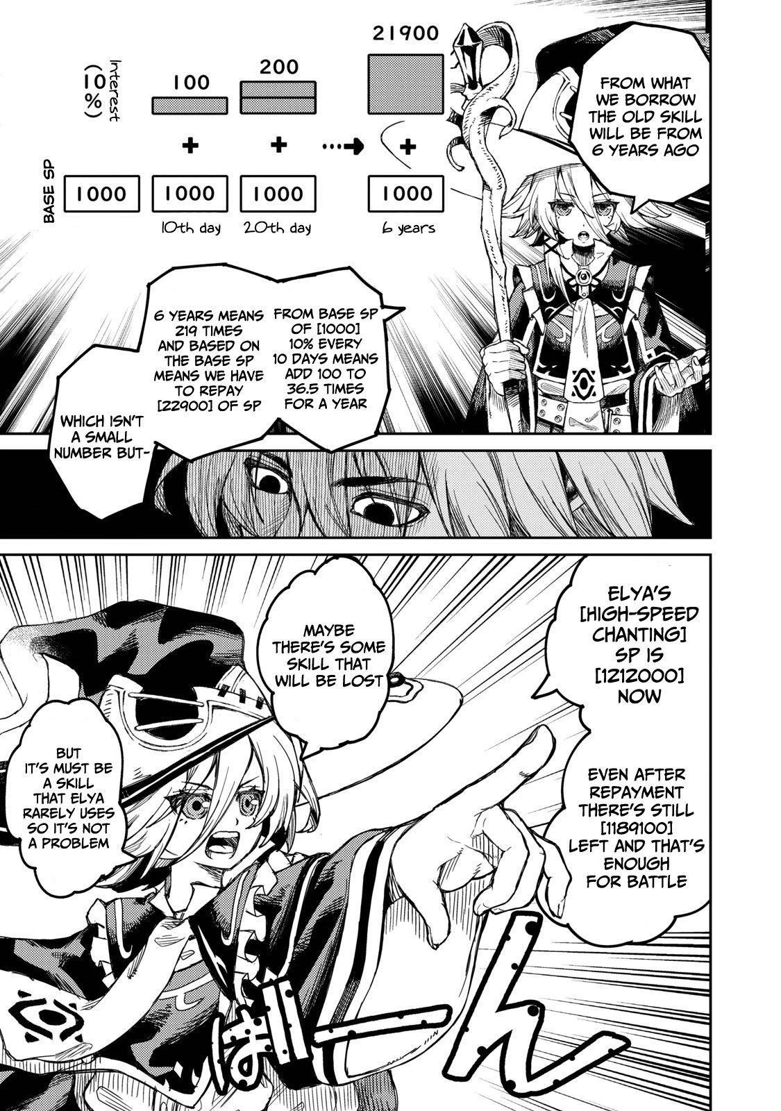 Skill Lender's Retrieving (Tale) ～I Told You It's 10% Per 10 Days at First, Didn't I～ chapter 1 page 44