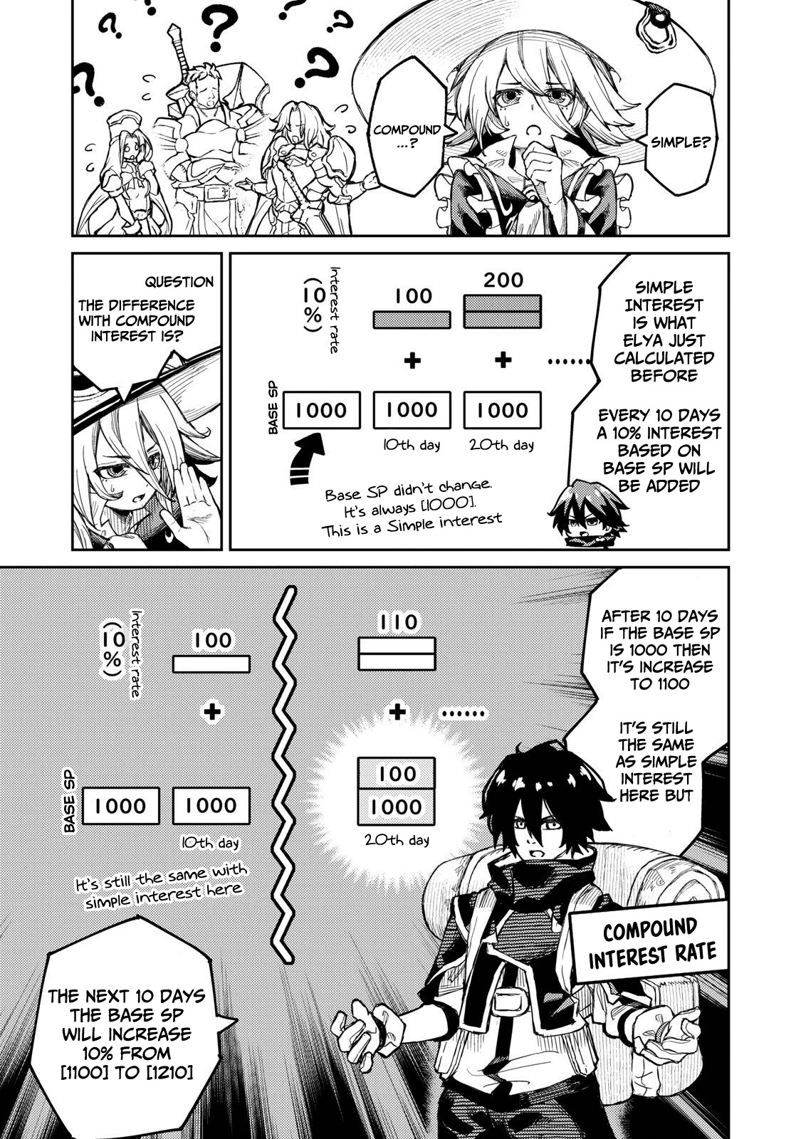 Skill Lender's Retrieving (Tale) ～I Told You It's 10% Per 10 Days at First, Didn't I～ chapter 1 page 46