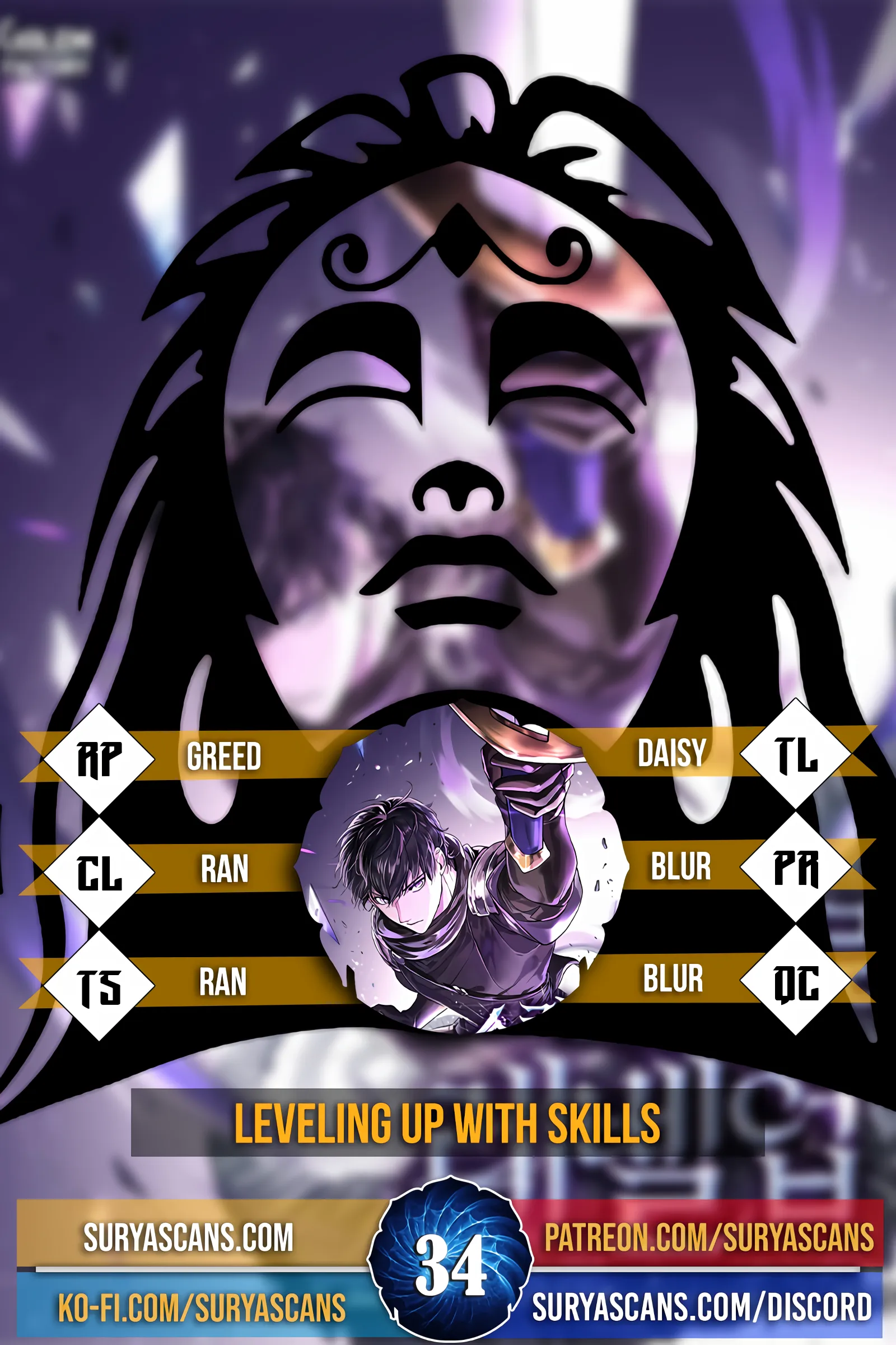 Skill Master Levels Up chapter 34 page 1