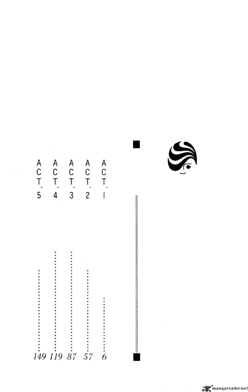 Skip Beat chapter 1 page 2