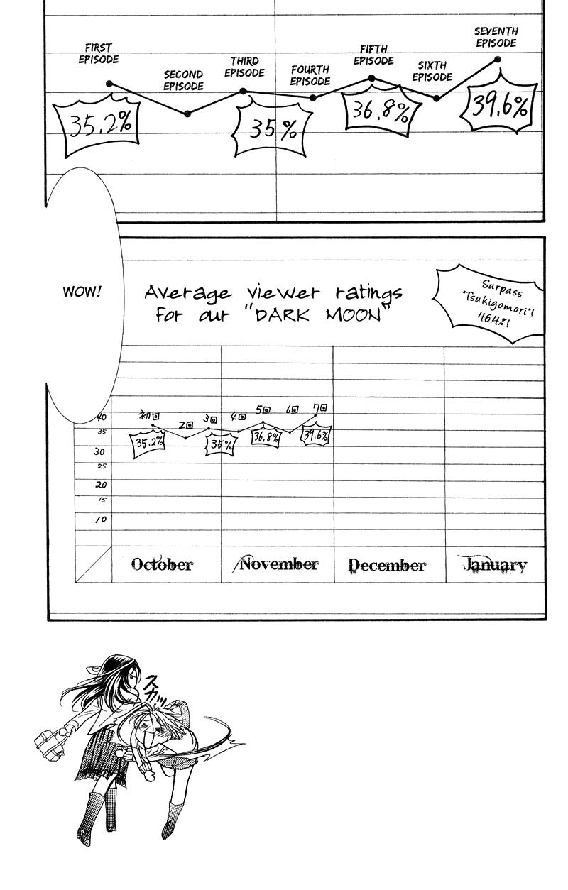 Skip Beat chapter 100 page 3