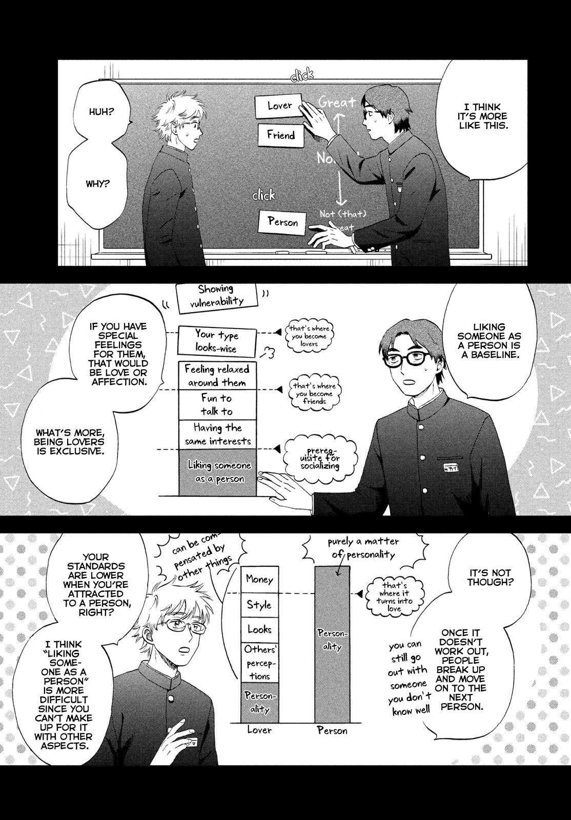 Skip to Loafer chapter 53 page 13