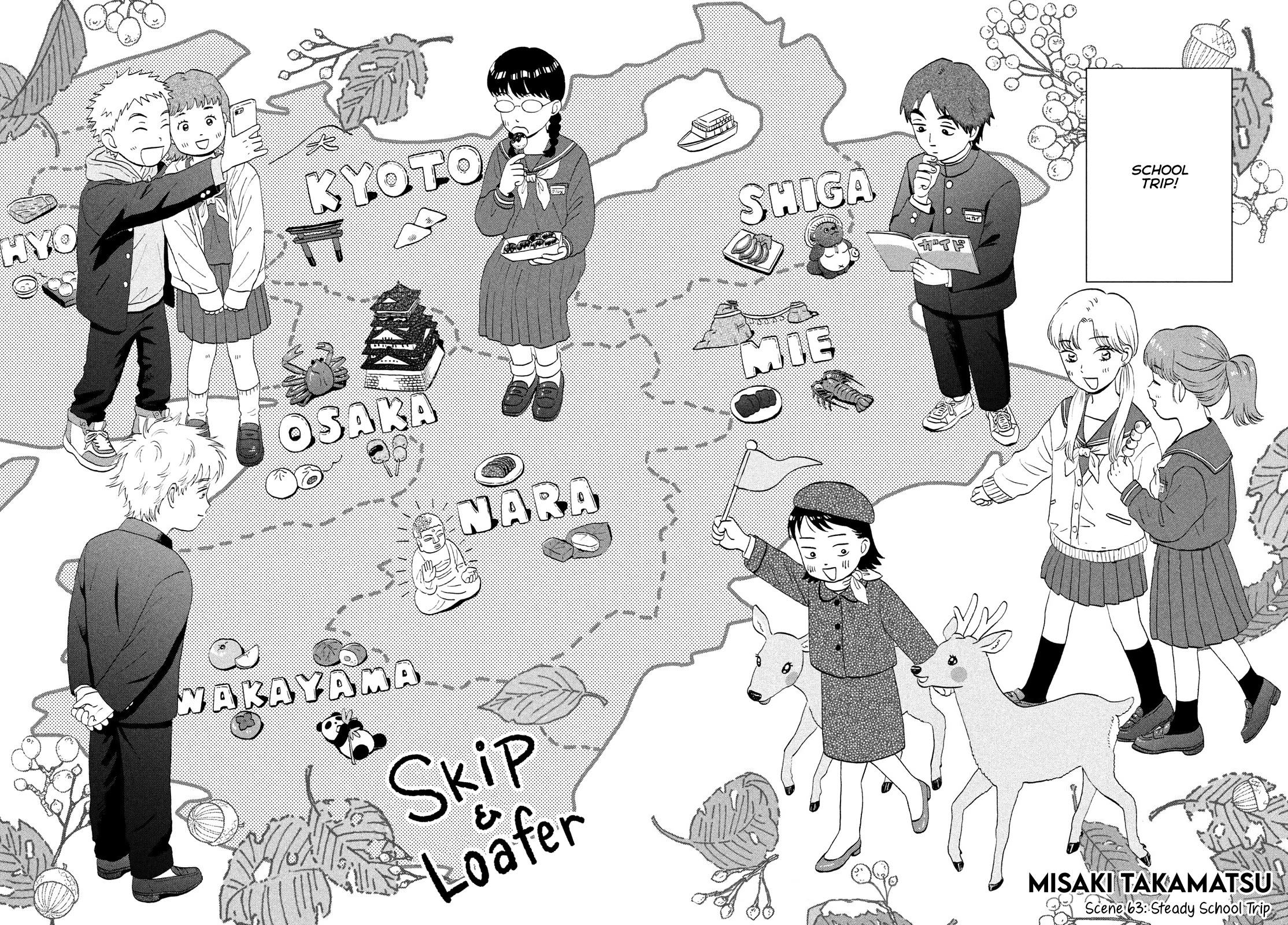 Skip to Loafer chapter 63 page 2