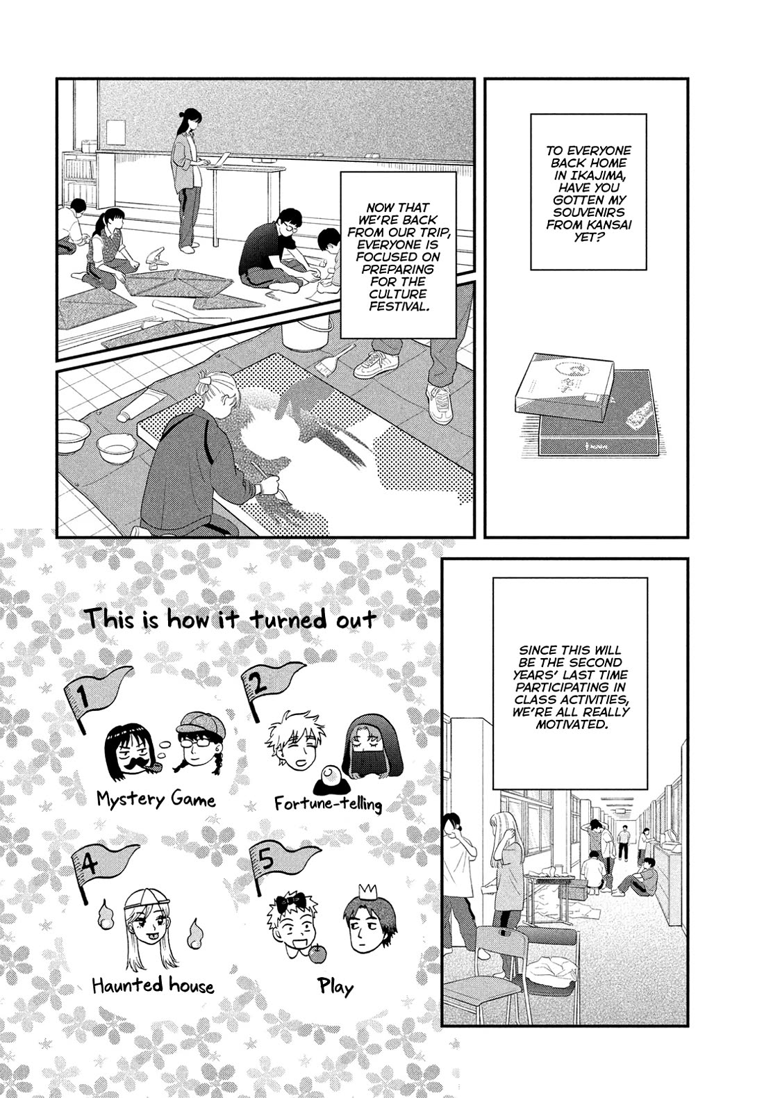 Skip to Loafer chapter 67 page 2