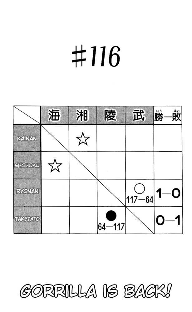 Slam Dunk chapter 116 page 1