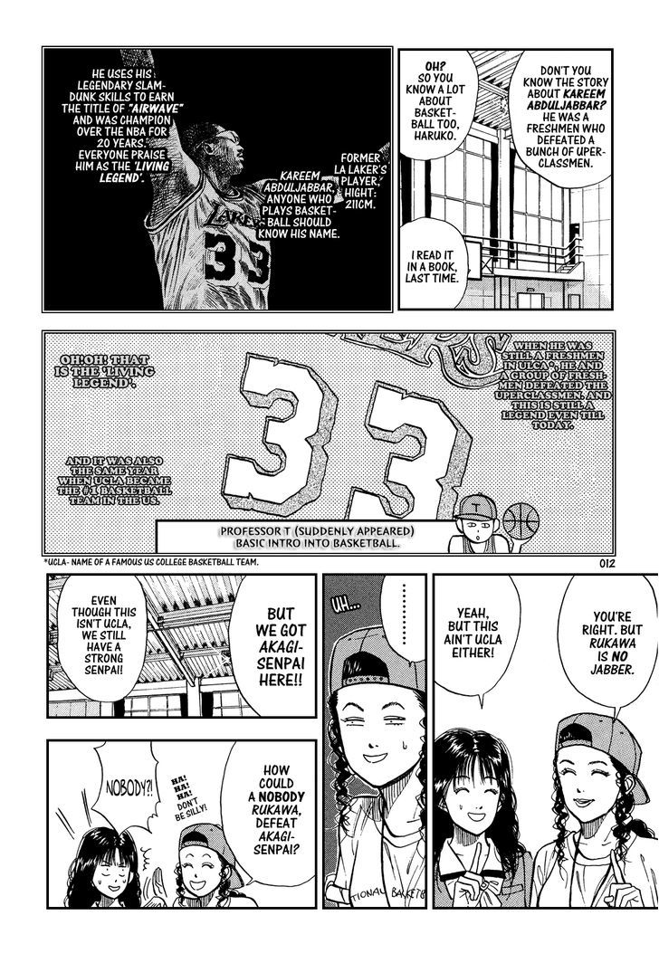 Slam Dunk chapter 12 page 8