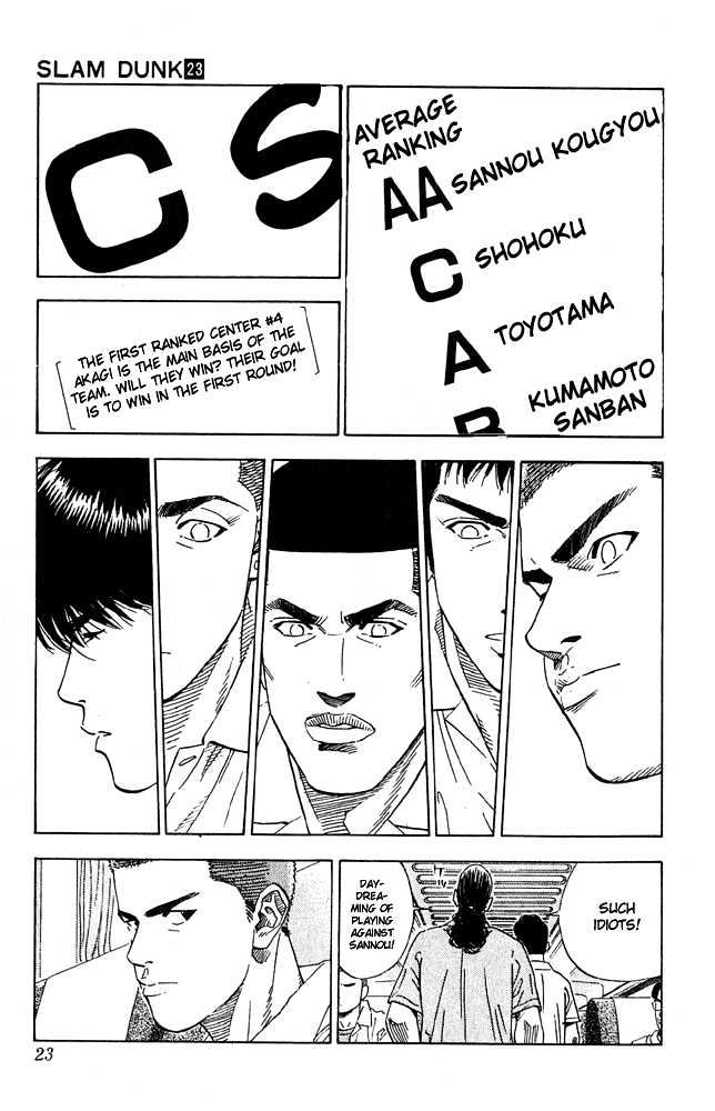 Slam Dunk chapter 198 page 21