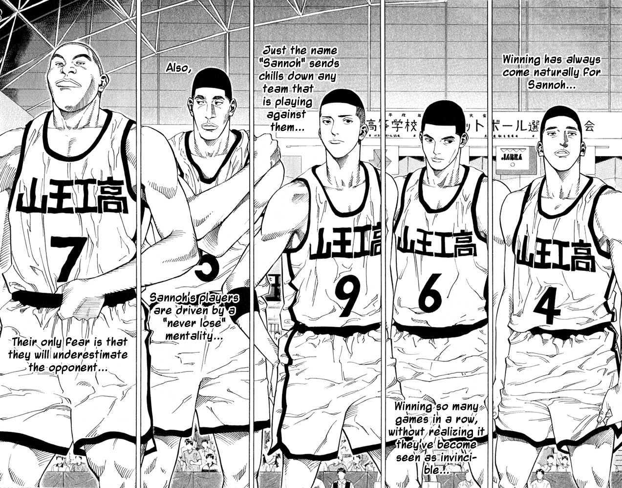 Slam Dunk chapter 233 page 3