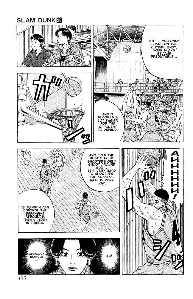 Slam Dunk chapter 249 page 6
