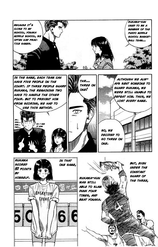 Slam Dunk chapter 250 page 10