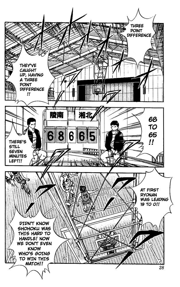 Slam Dunk chapter 261 page 2