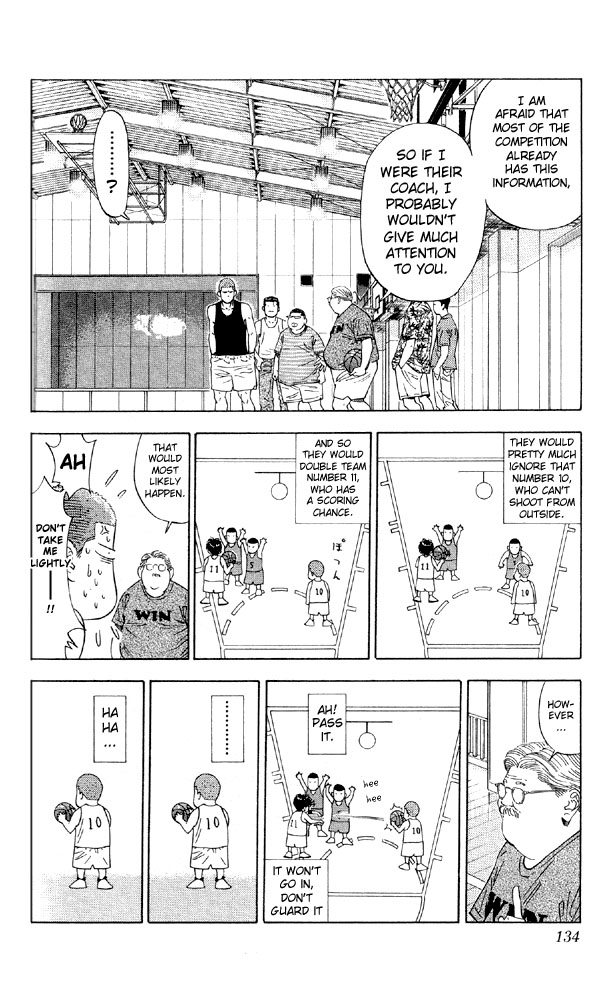 Slam Dunk chapter 269 page 6
