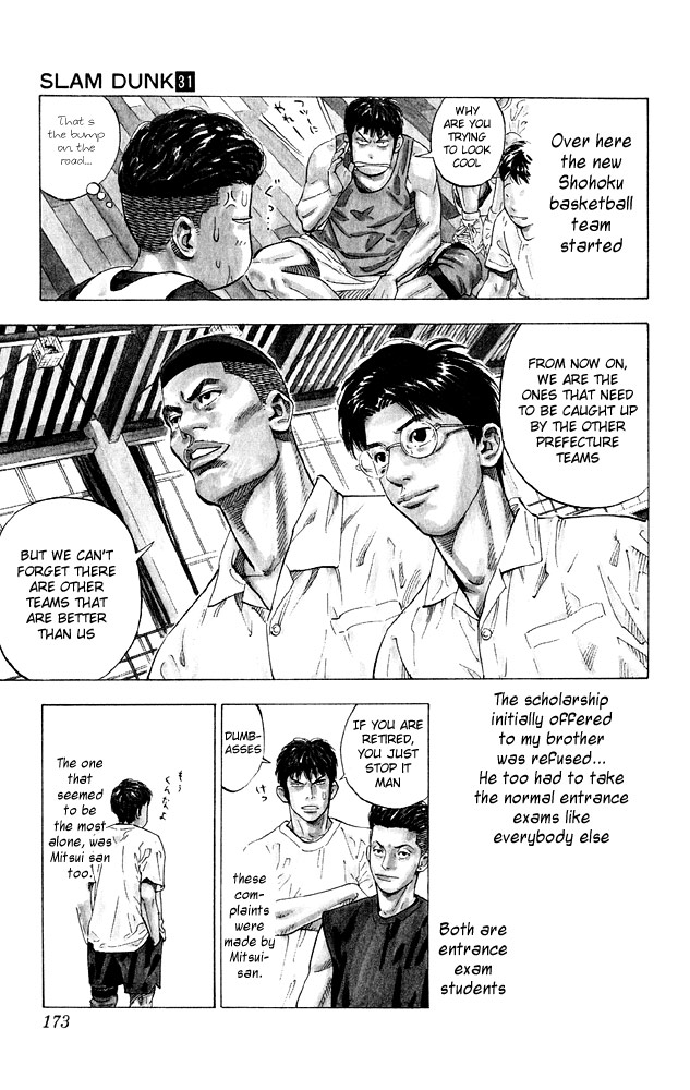 Slam Dunk chapter 278 page 20