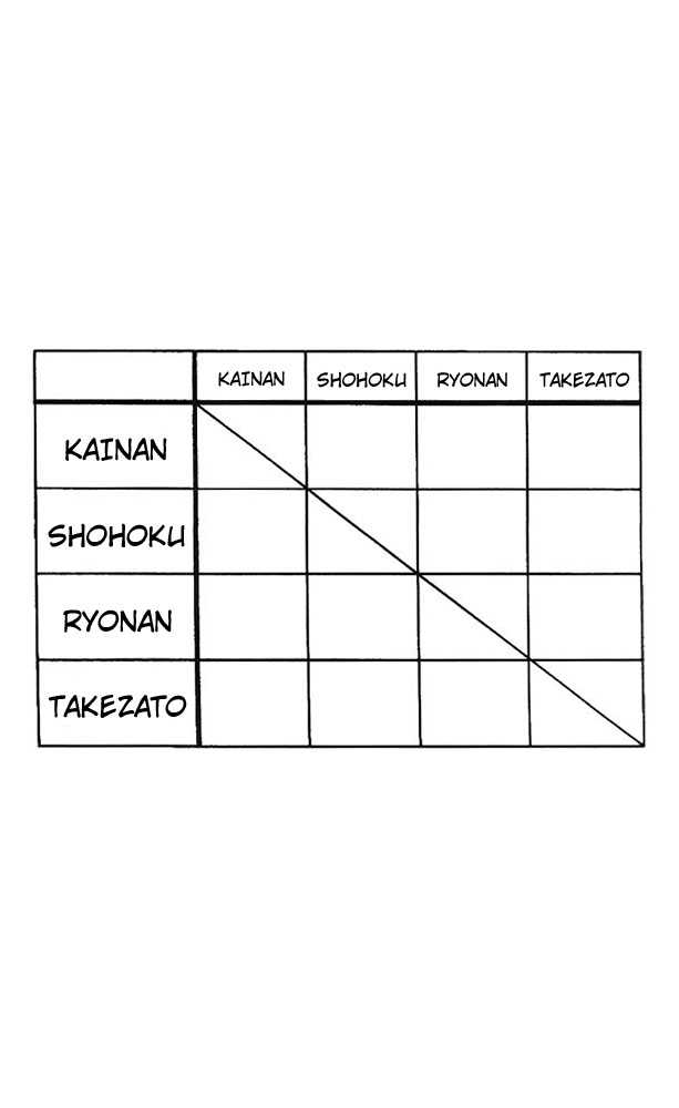 Slam Dunk chapter 99 page 7