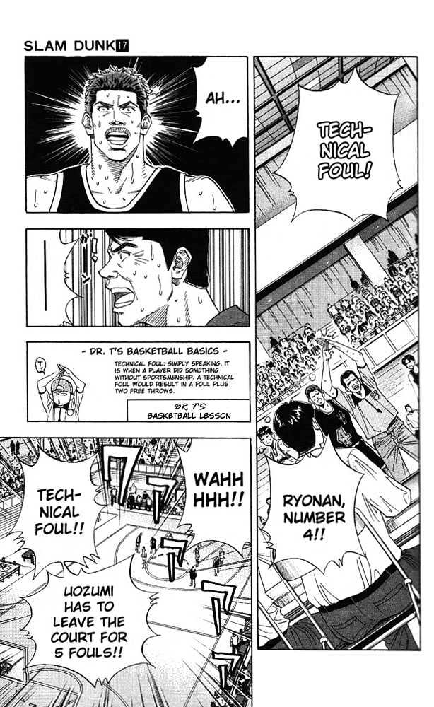Slam Dunk chapter 144 page 21