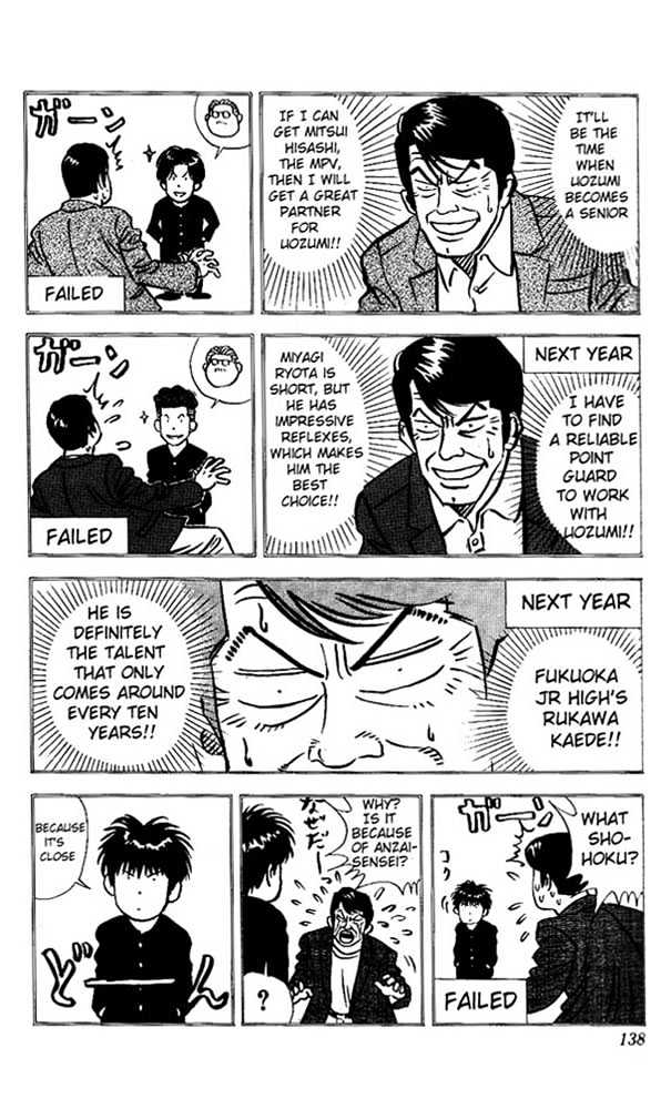Slam Dunk chapter 150 page 12