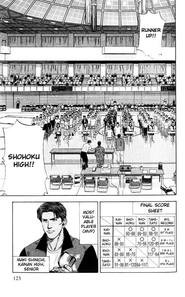 Slam Dunk chapter 185 page 15