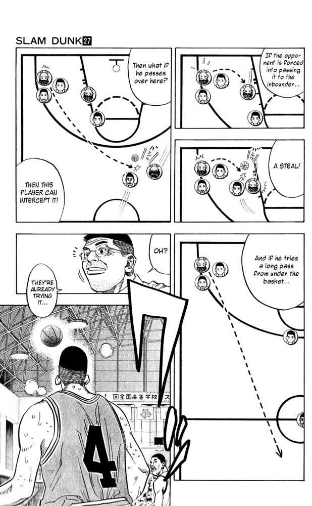 Slam Dunk chapter 235 page 6