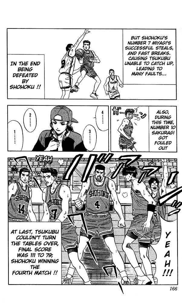 Slam Dunk chapter 79 page 18
