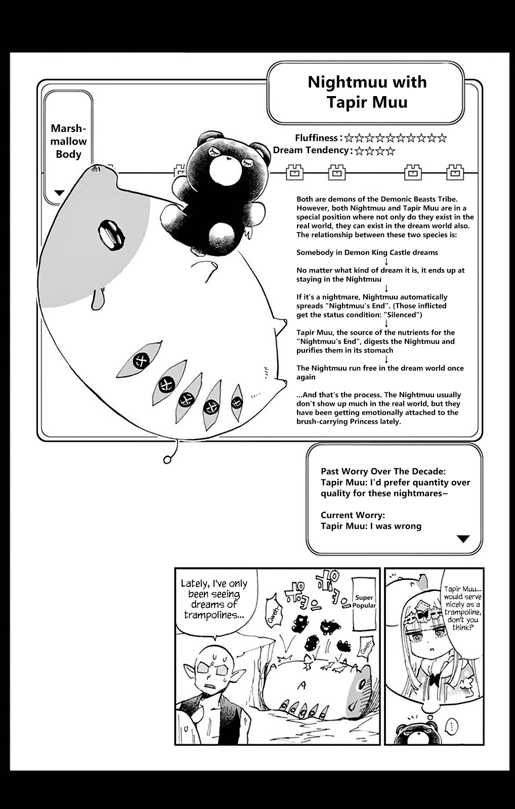 Sleepy Princess in the Demon Castle chapter 26.5 page 21