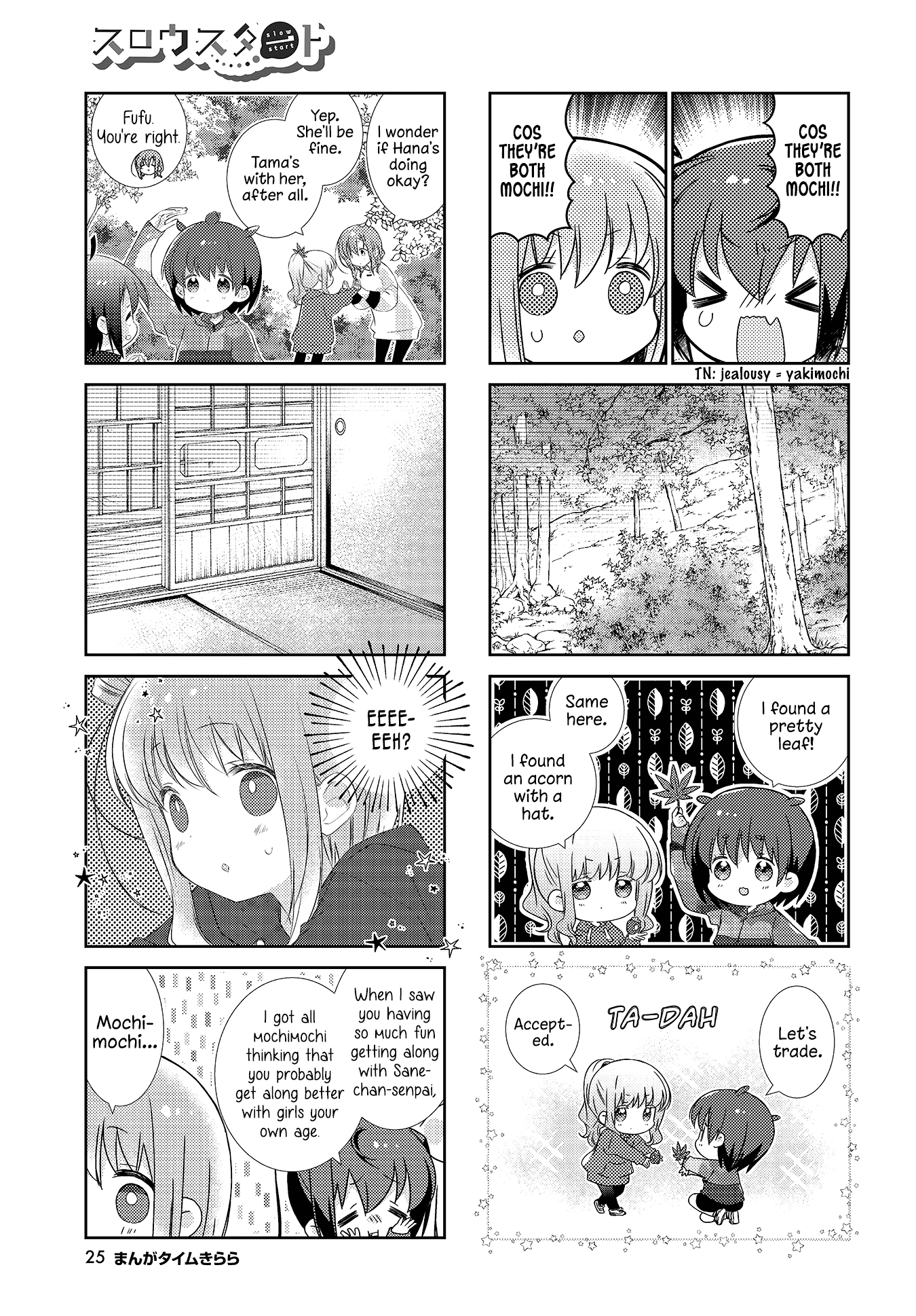 Slow Start chapter 114 page 5