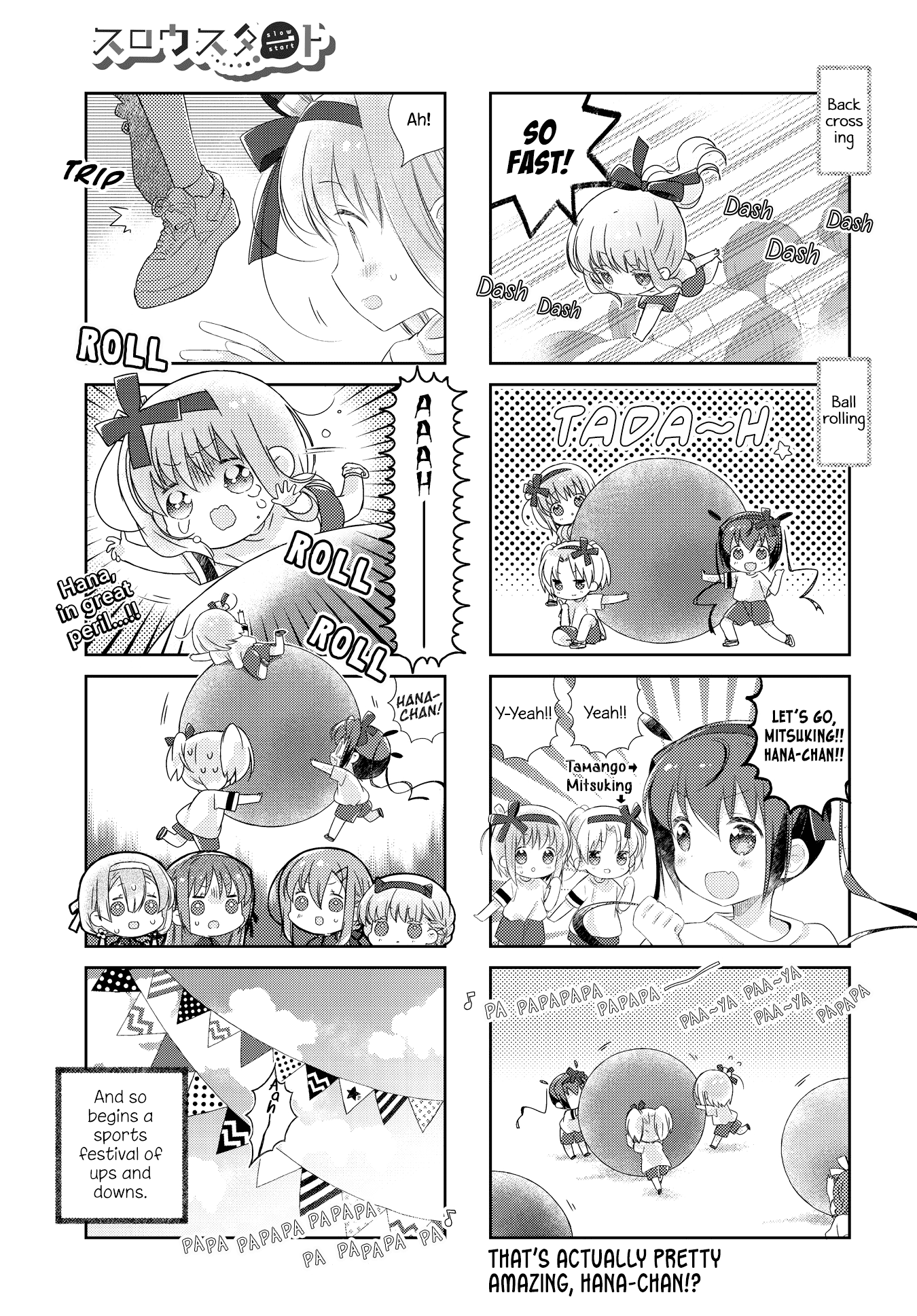 Slow Start chapter 118 page 10