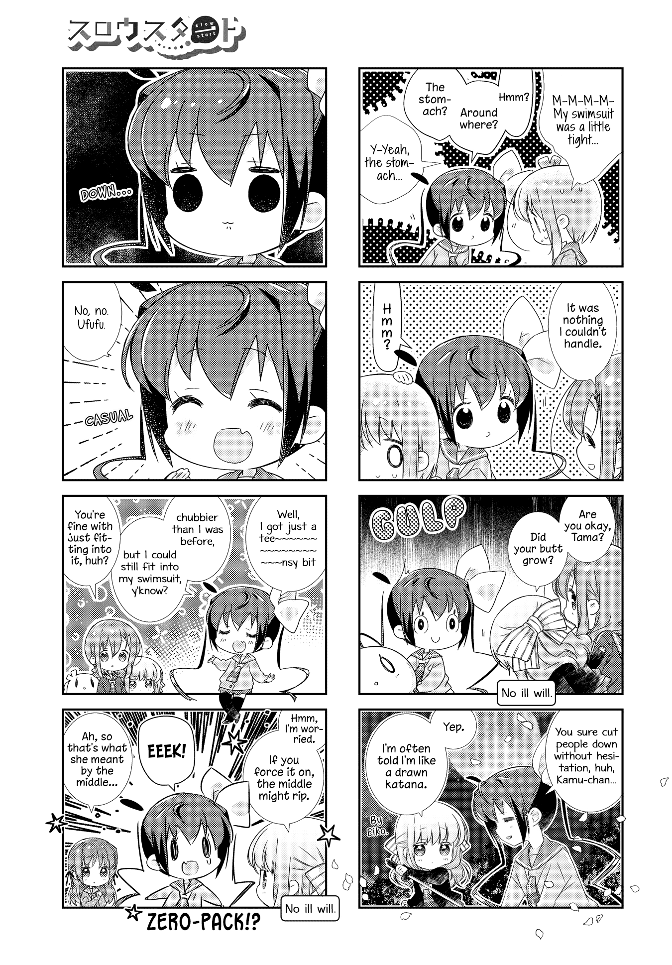 Slow Start chapter 130 page 11