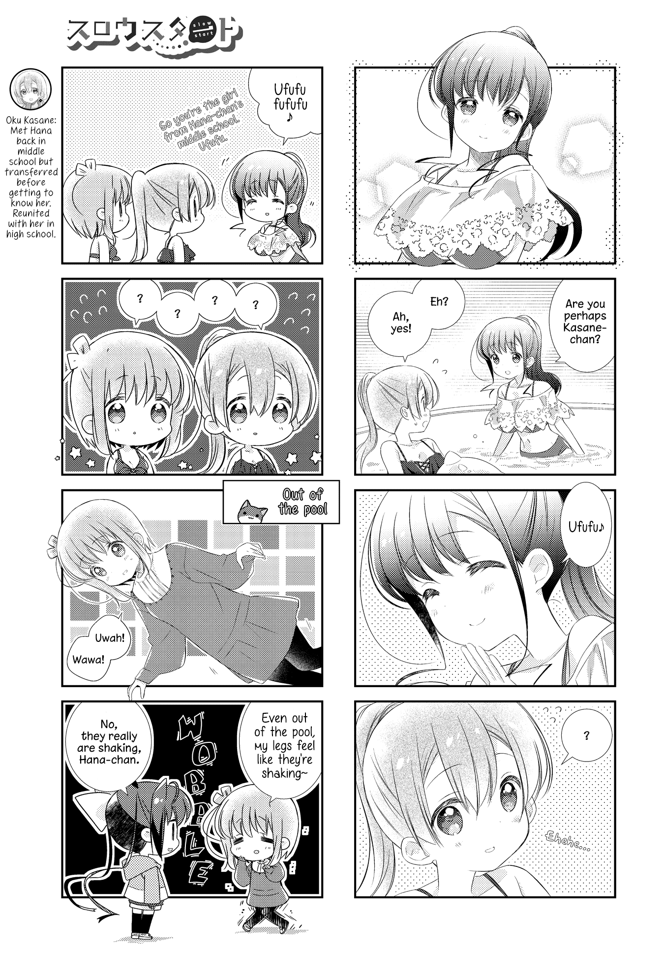 Slow Start chapter 132 page 9