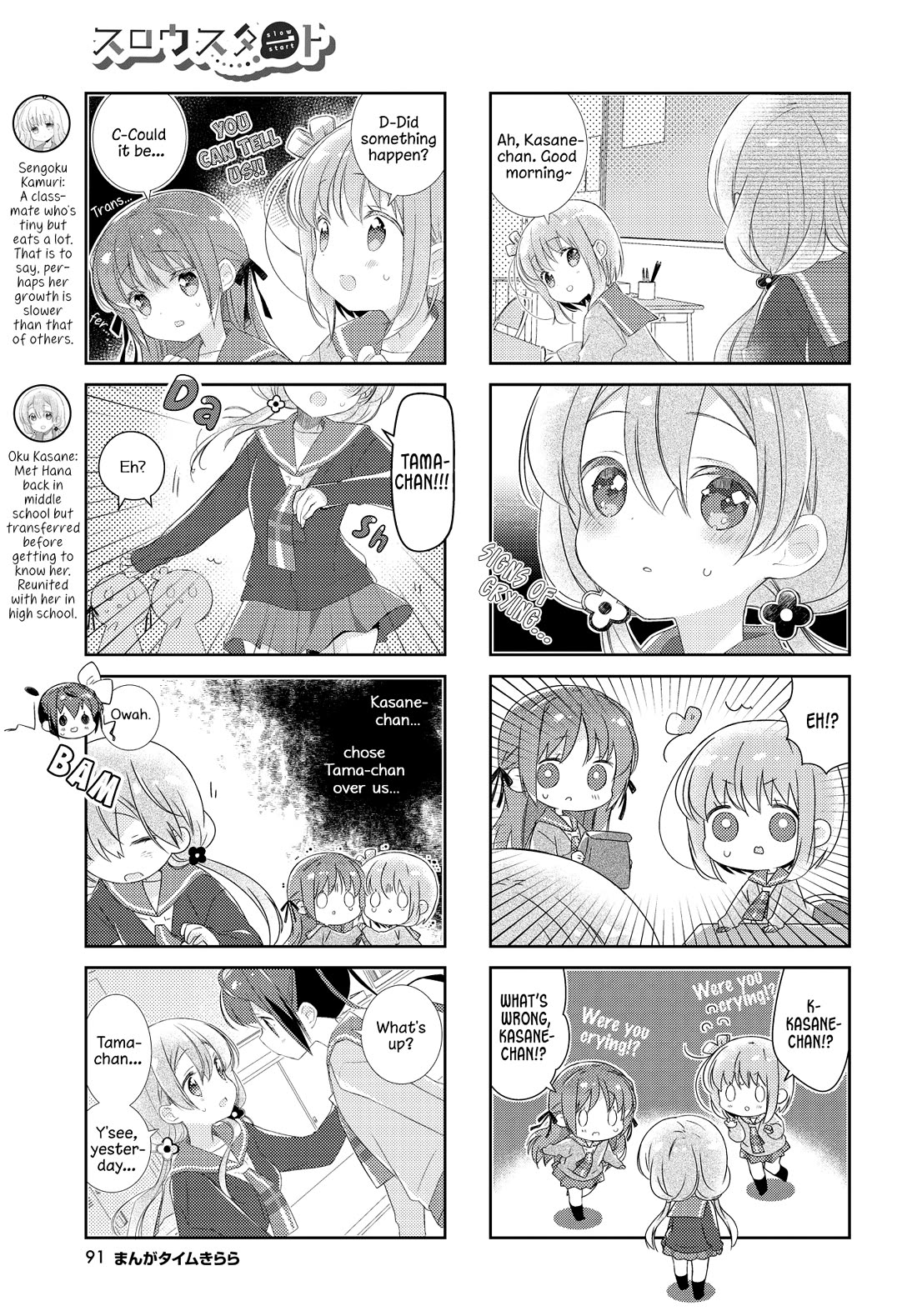 Slow Start chapter 166 page 3