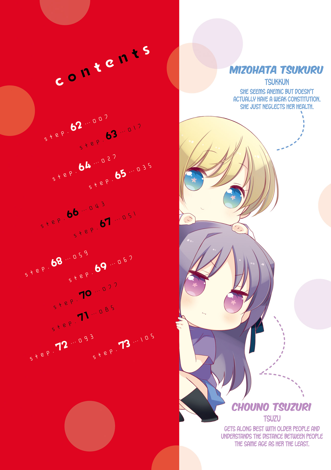 Slow Start chapter 62 page 9