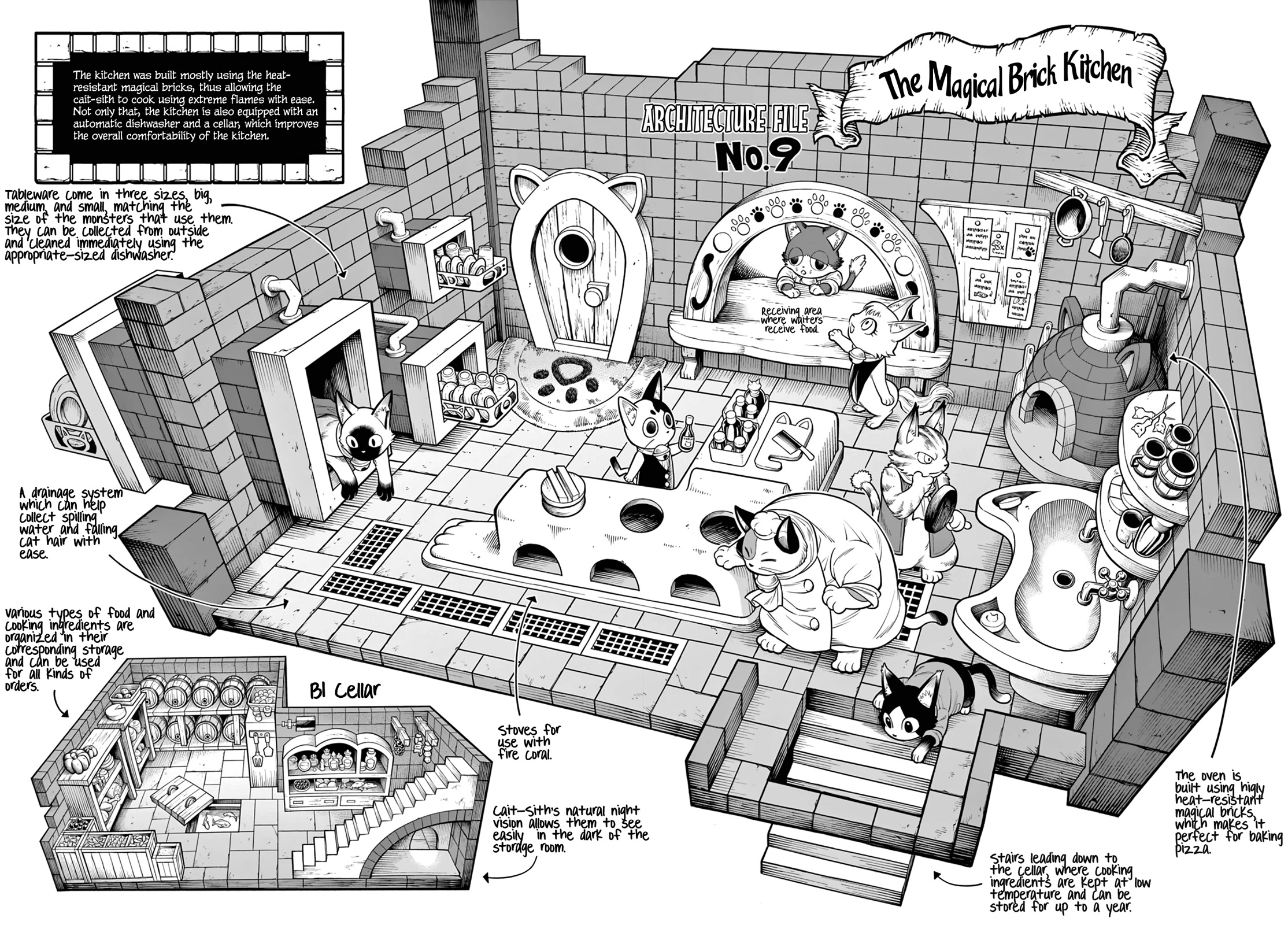 Soara and the Monster's House chapter 14 page 17