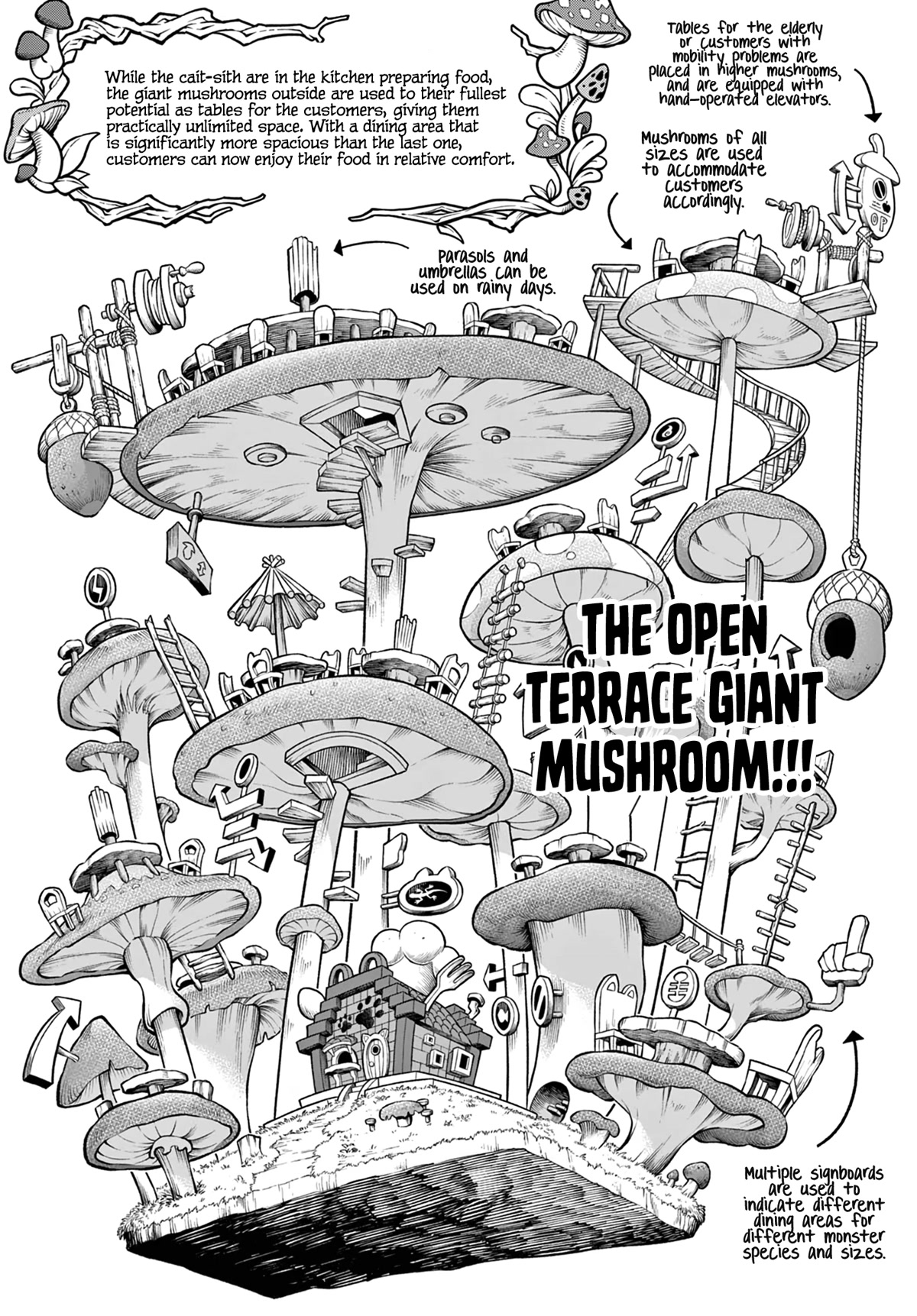 Soara and the Monster's House chapter 15 page 10