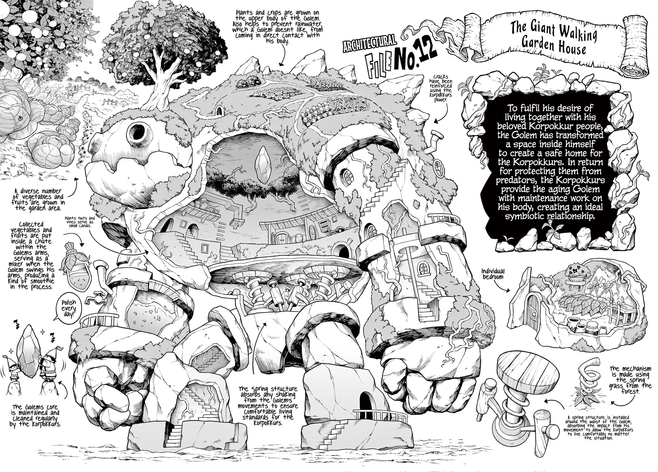 Soara and the Monster's House chapter 18 page 28