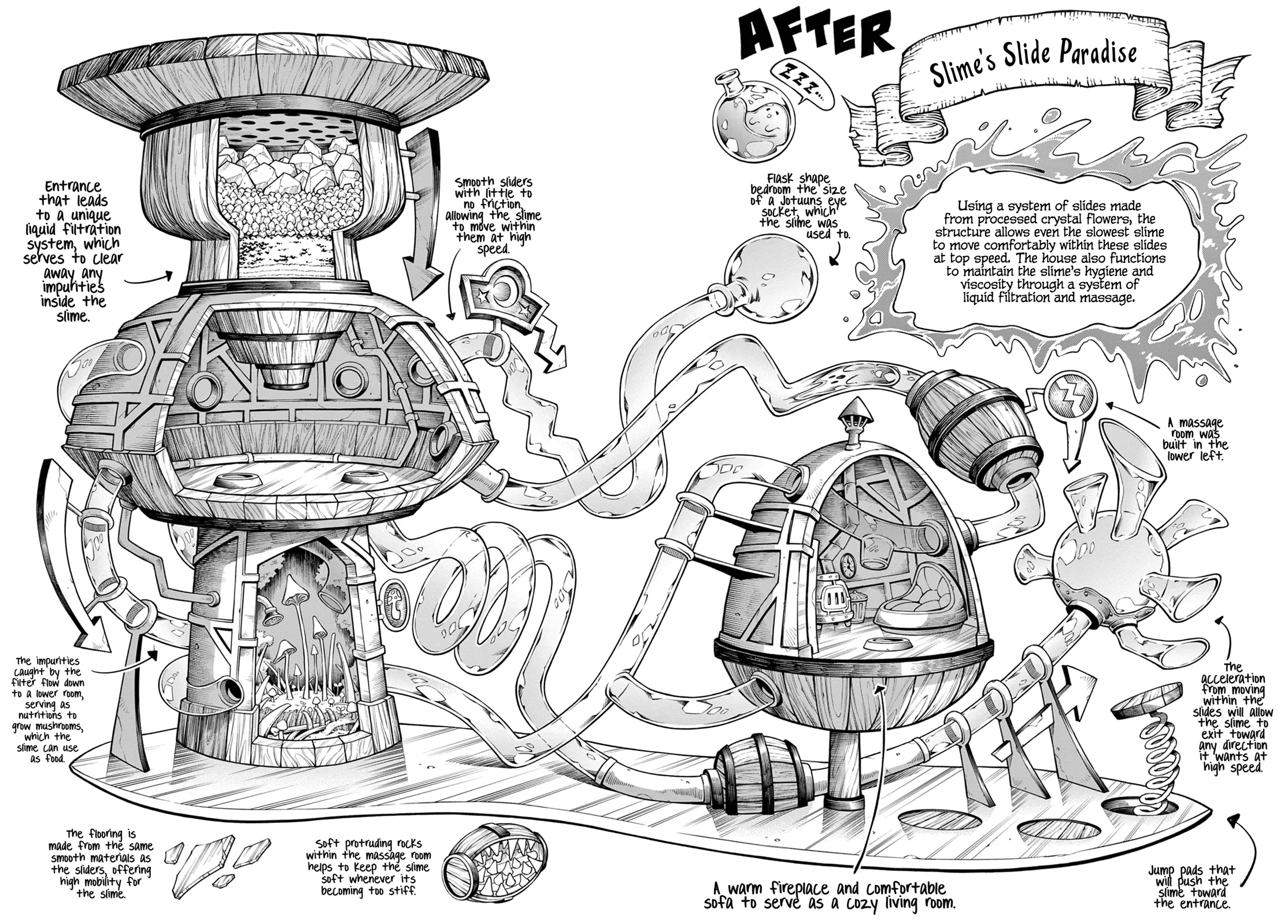 Soara and the Monster's House chapter 4 page 26