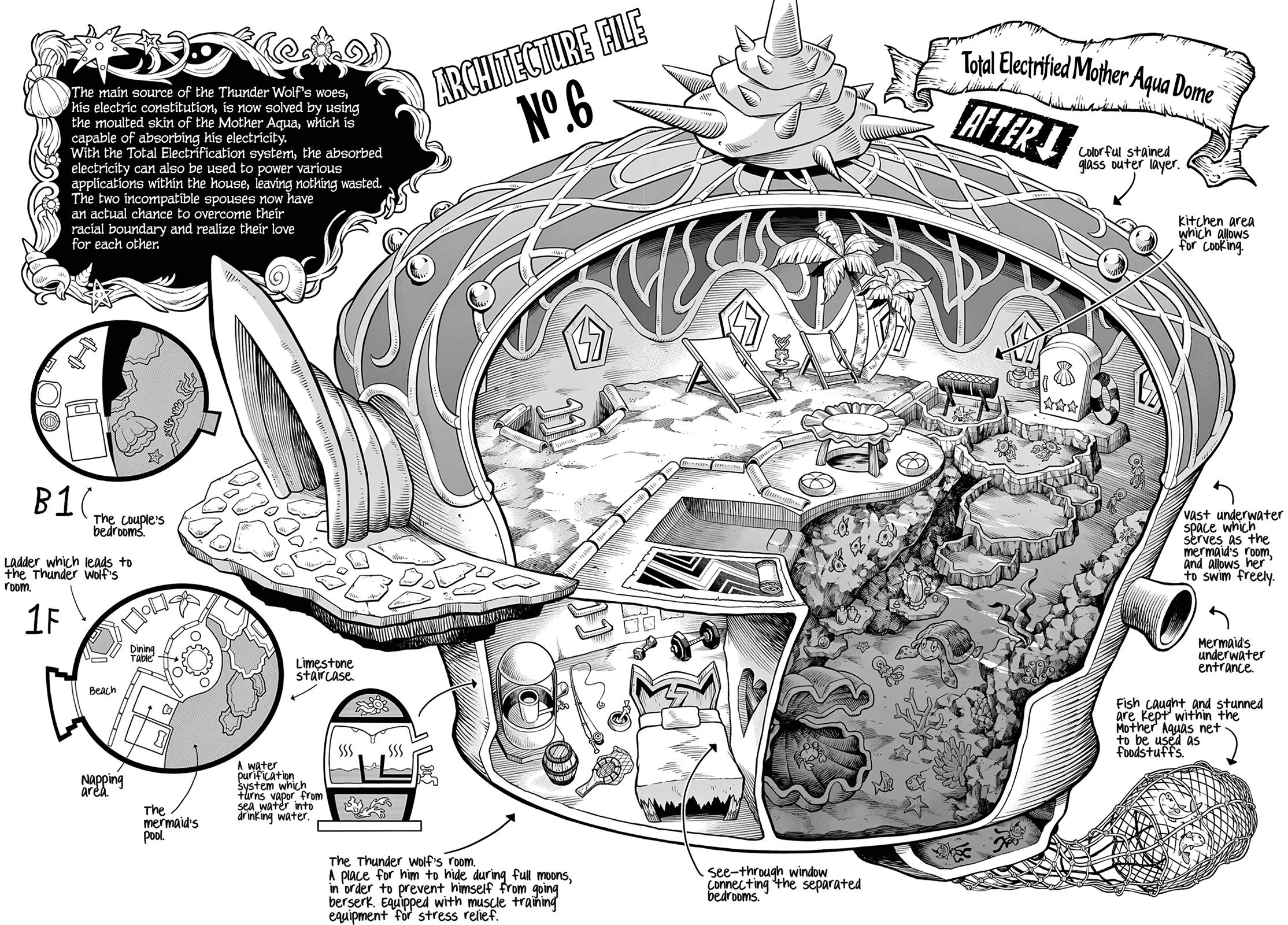 Soara and the Monster's House chapter 7 page 20