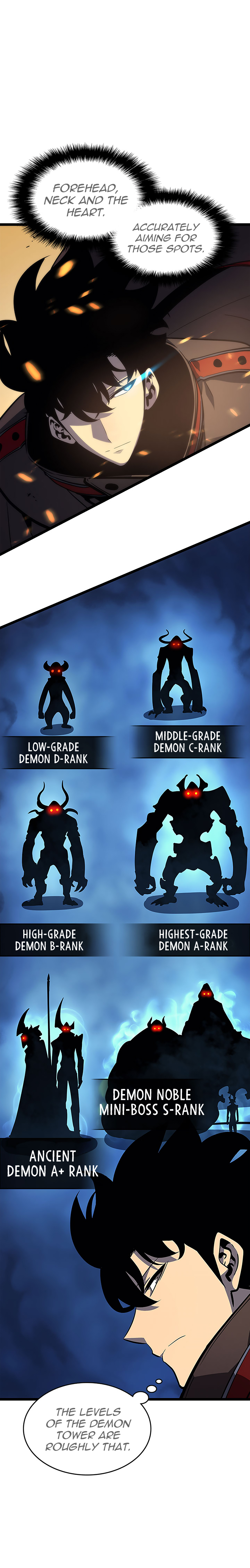 Solo Leveling chapter 82 page 3