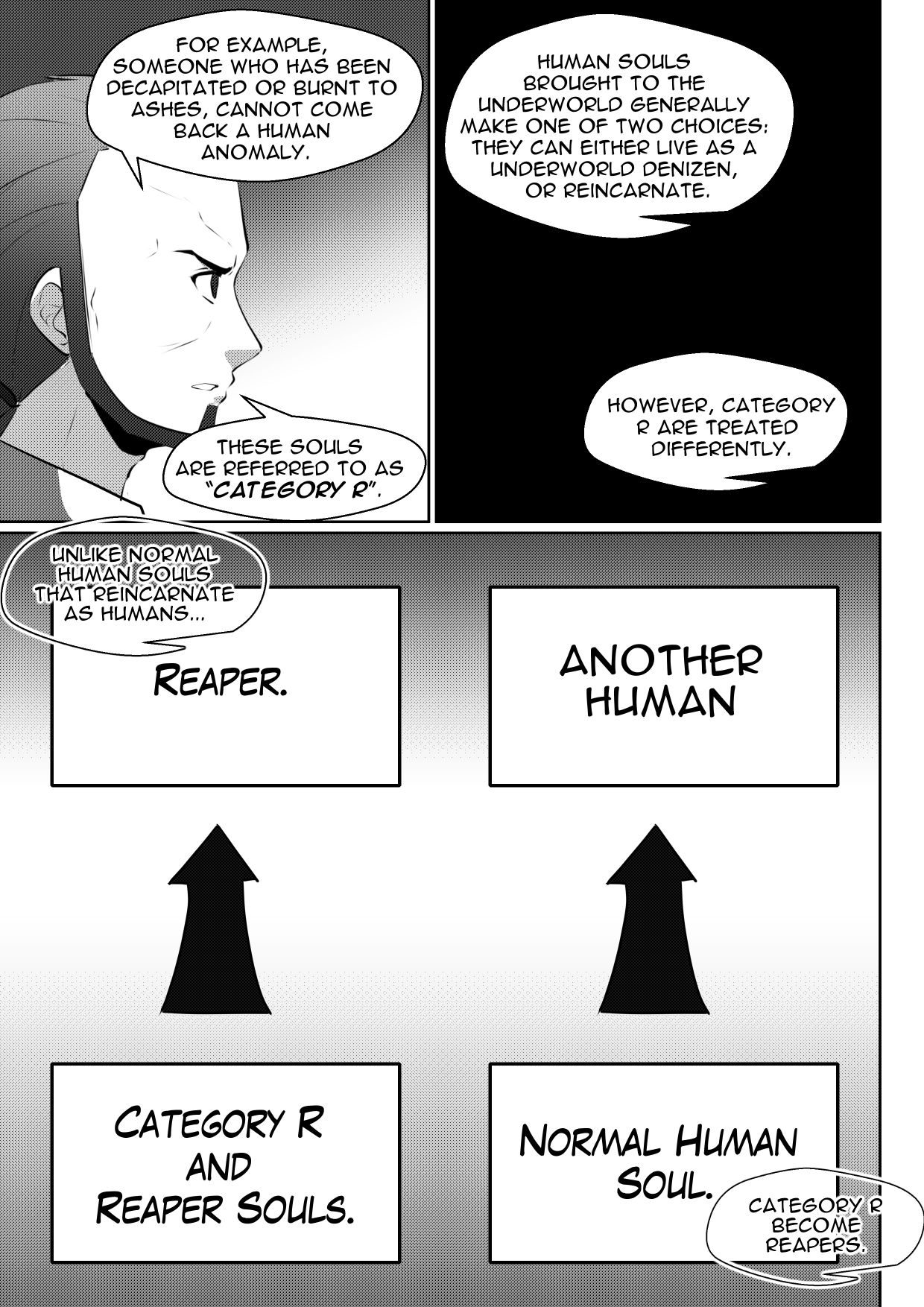 Soul Anomaly chapter 19 page 21