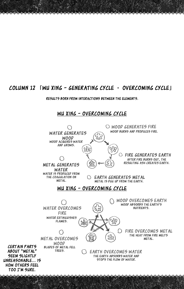 Sousei no Onmyouji chapter 17 page 47