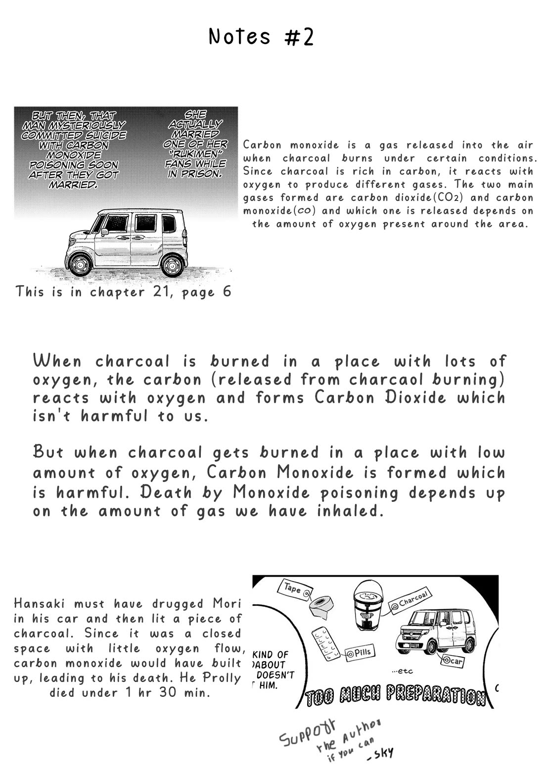 Spica of Sin and Punishment chapter 26 page 20