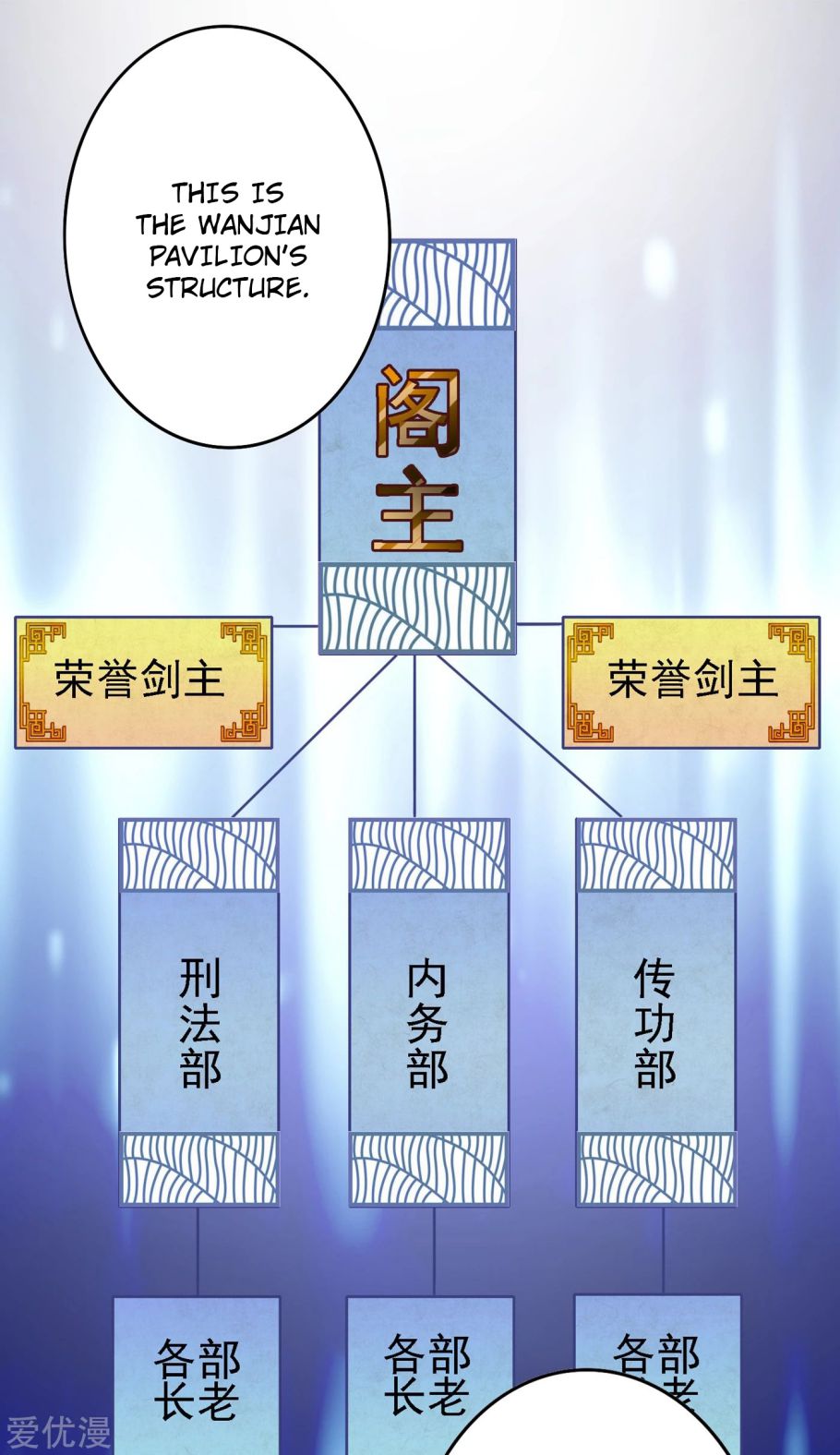 Spirit Sword Master chapter 339 page 17