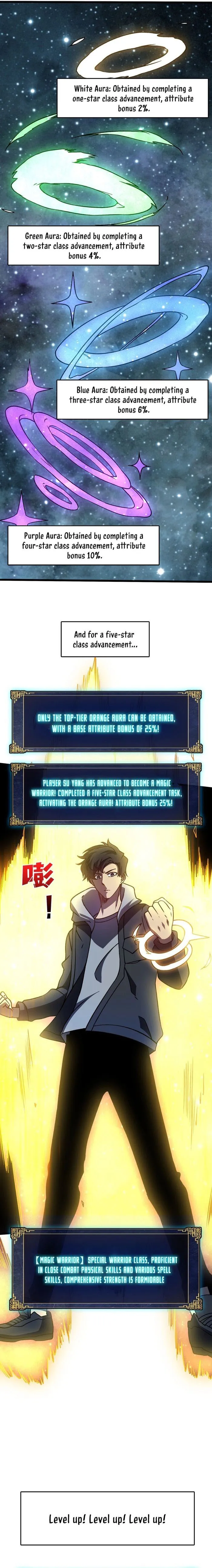 Starting as the Black Dragon Boss, I Am Invincible chapter 6 page 7