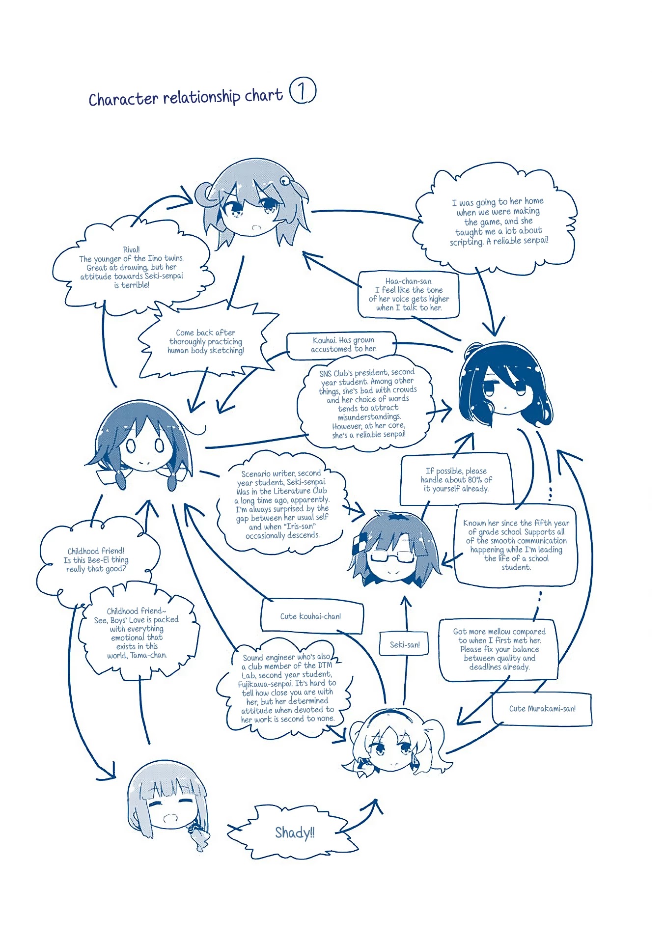 Stella no Mahou chapter 50 page 12